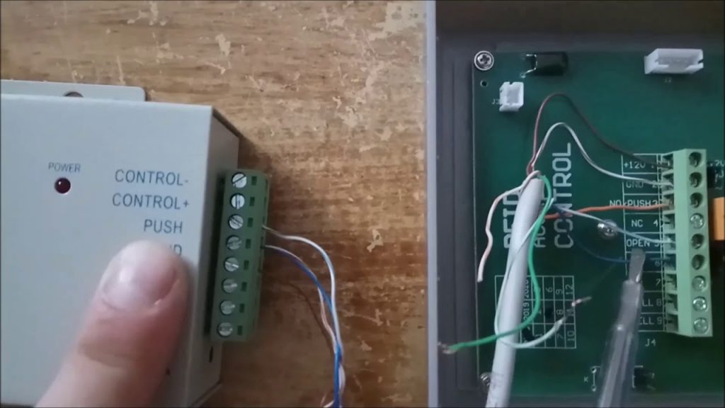 Συνδεσμολογία access control part 1